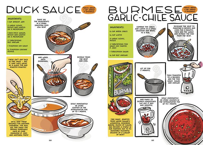 Let's Make Dumplings! from Penguin Random house