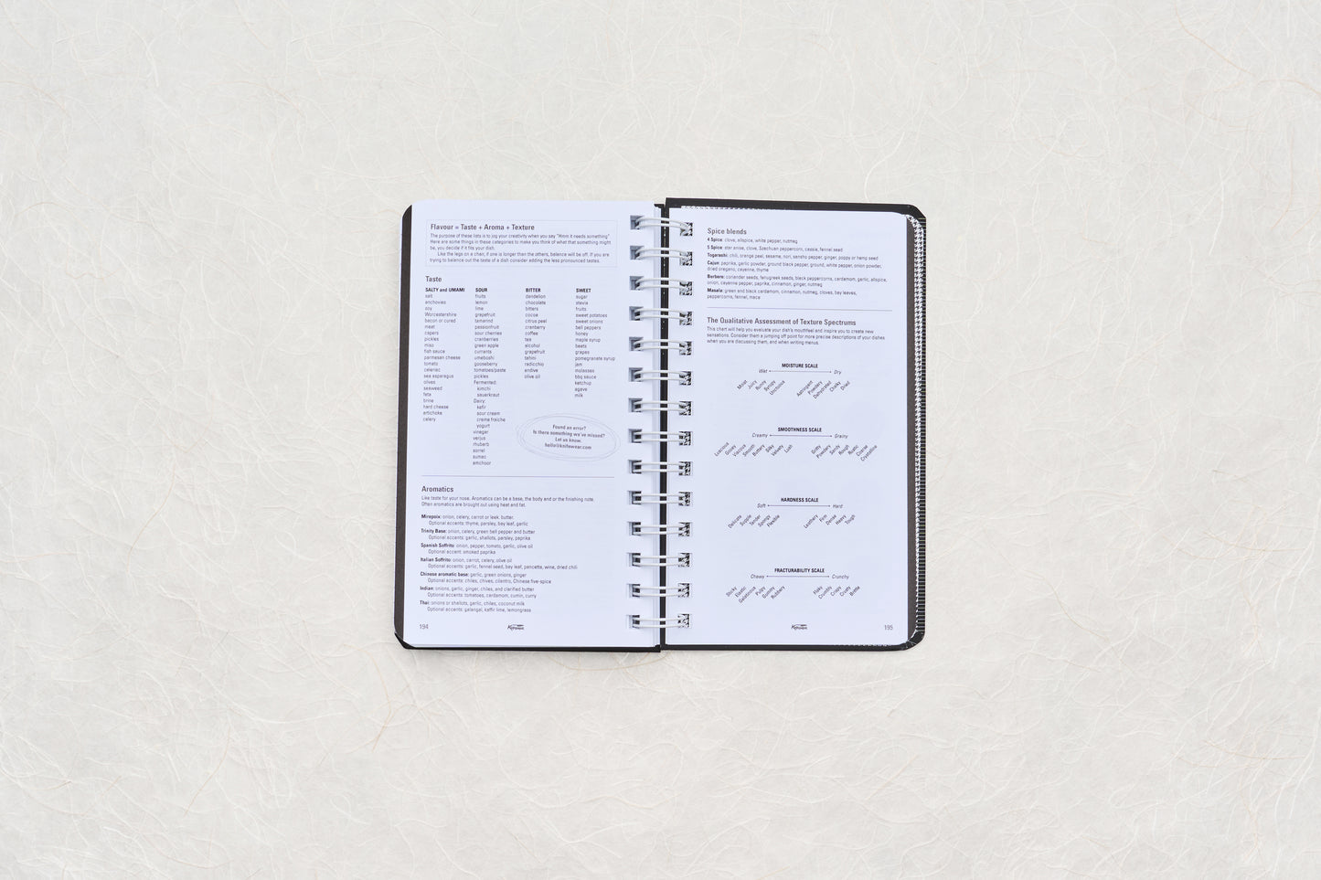 Knifewear Cook's Notebook