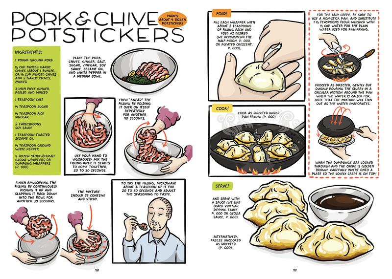 Let's Make Dumplings! from Penguin Random house